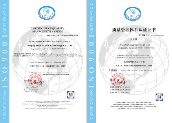China Beijing Haina Lean Technology Co., Ltd certificaten